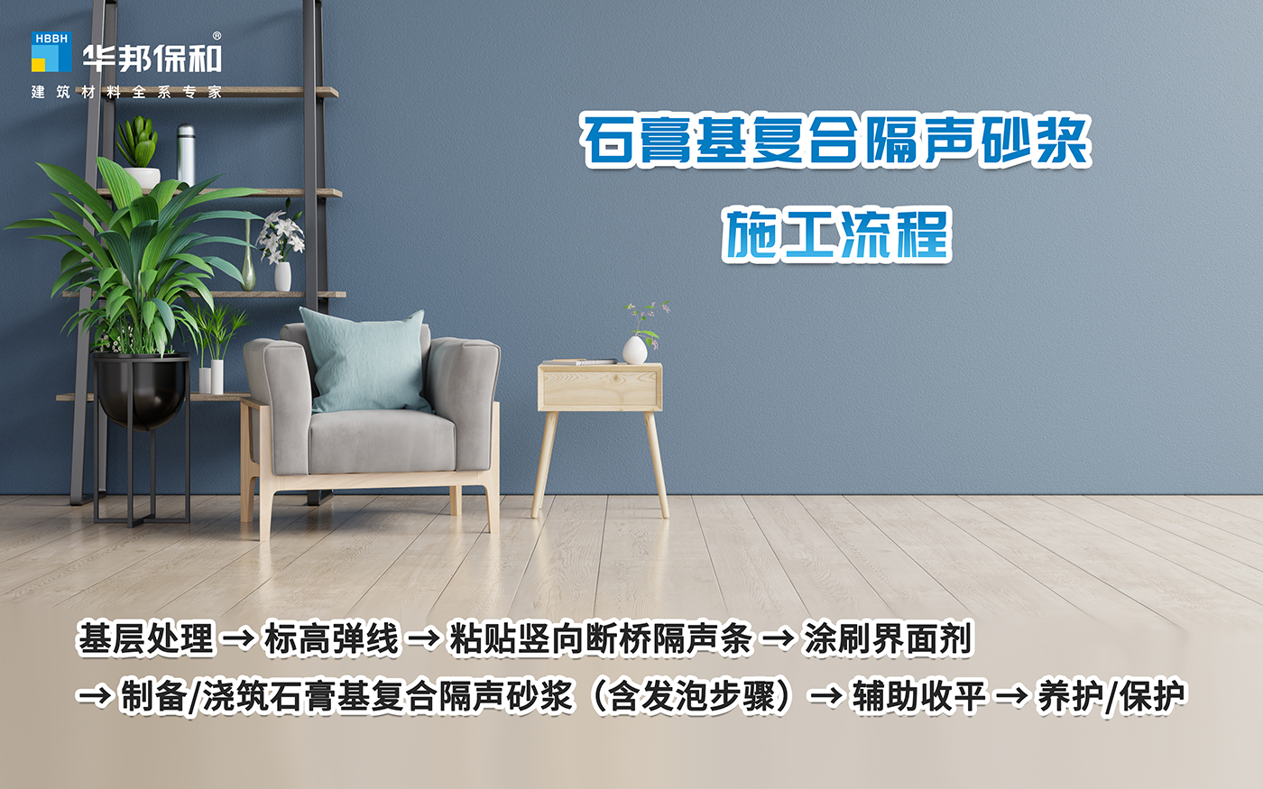 华邦保和石膏基复合隔声砂浆施工流程