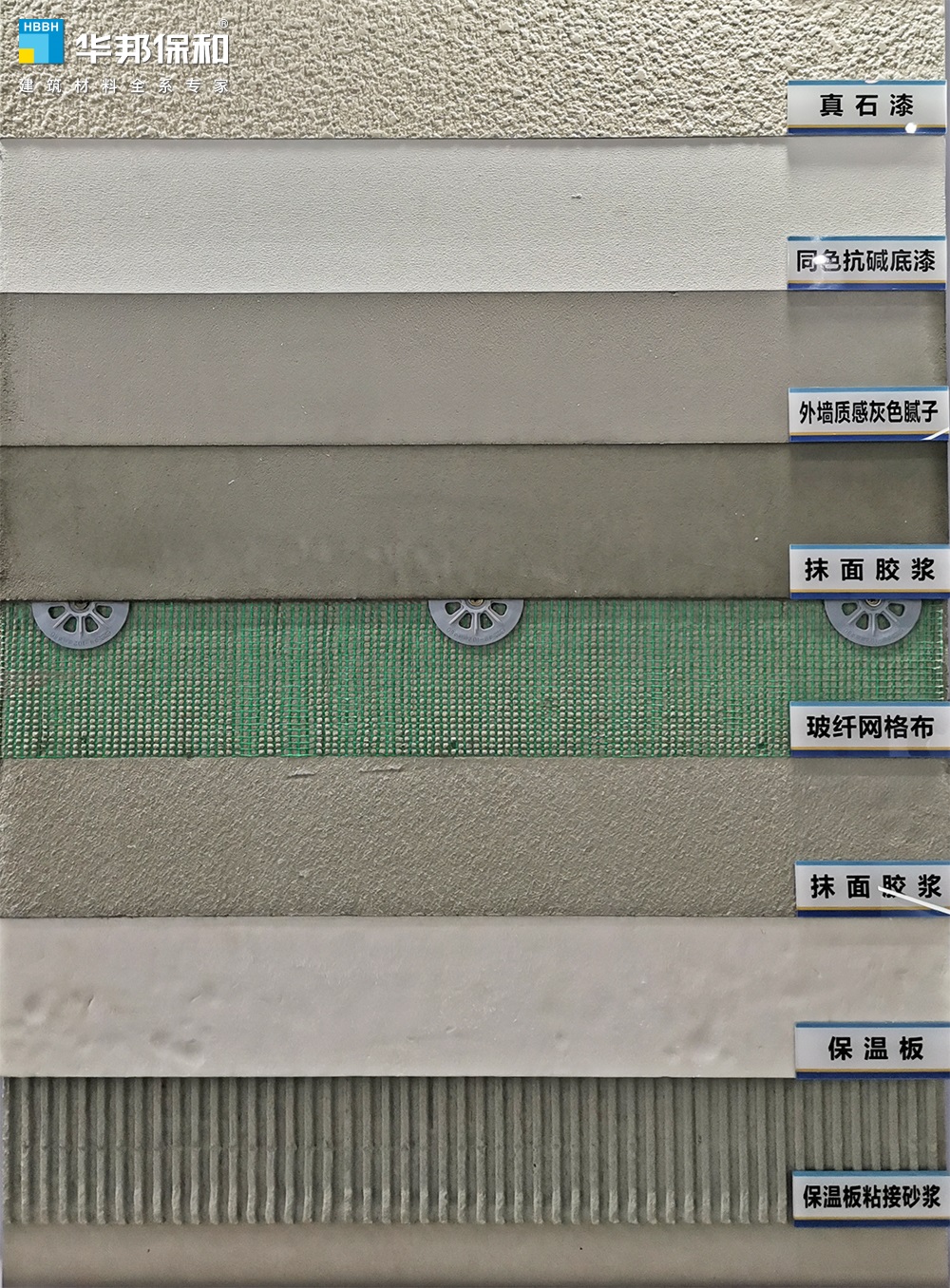 华邦保和-外墙保温体系 华邦保和-外墙保温体系